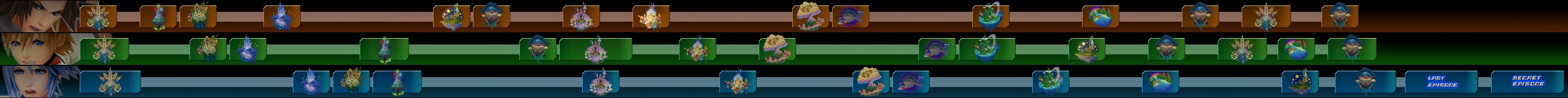 Trinity Timeline.png
